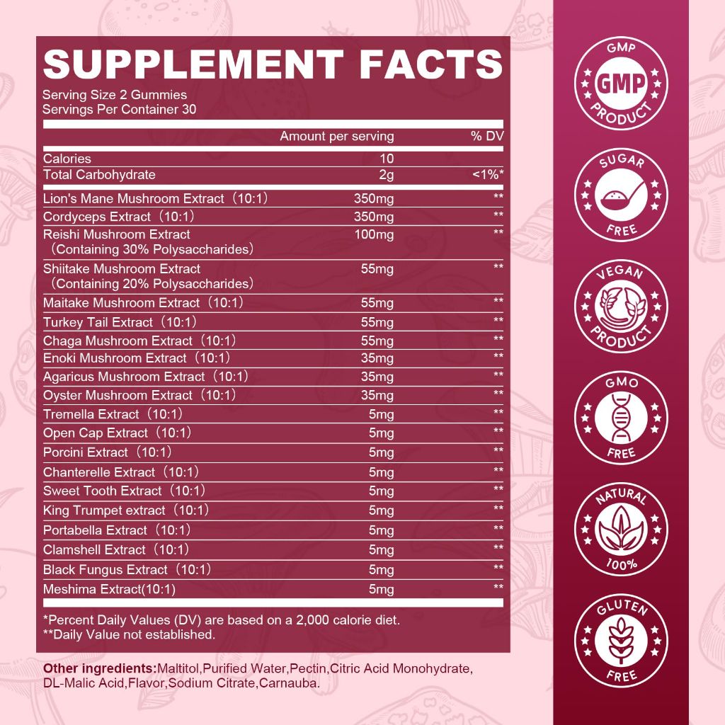2 PACK Mushroom Gummies, 20 in 1 Lions Mane Mushroom Complex Supplement ,Raspberry Flavor, 120ct