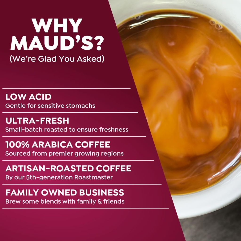 Maud's Decaf Raspberry Chocolate Flavored Coffee Pods | 18 ct, | Decaffeinated Medium Roast