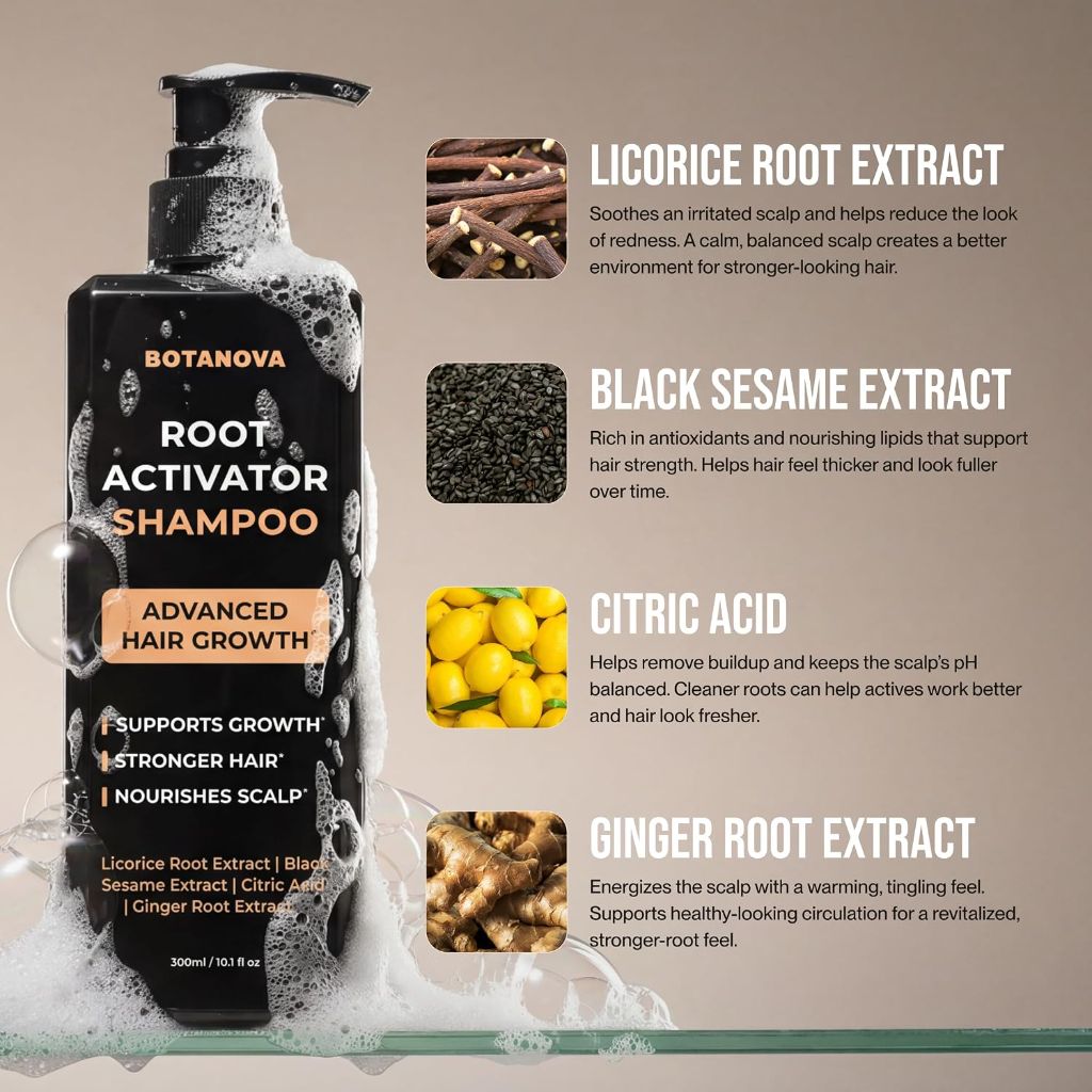 Botanova Root Activator Shampoo for Advanced Hair Growth - 10.1 fl. oz.