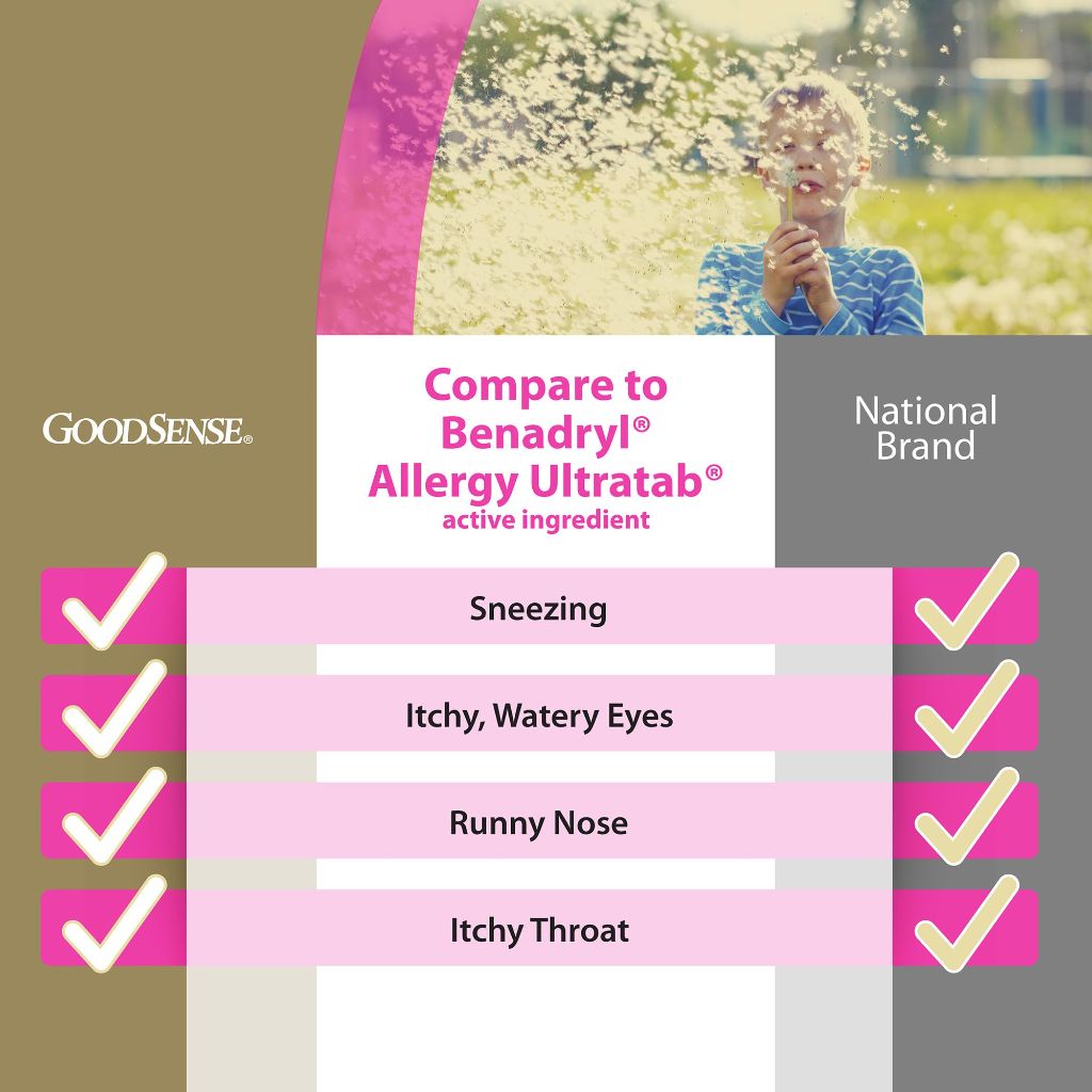 GoodSense Allergy Relief Diphenhydramine HCl 25 mg, 400 Count White