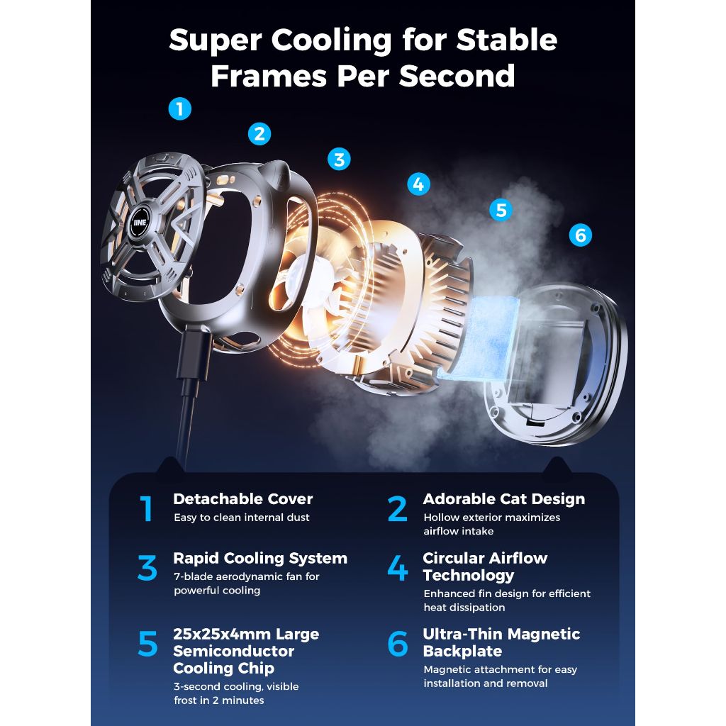 IINE Chill Meow Magnetic Cooling Fan, Adjustable 3-Speed Cooling Fan with RGB Light, Sliver
