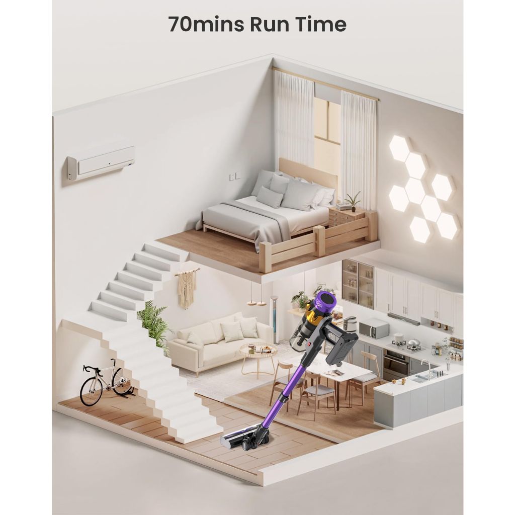 Self-Standing Cordless Vacuum with Charging Dock Station, LED Display, 550W