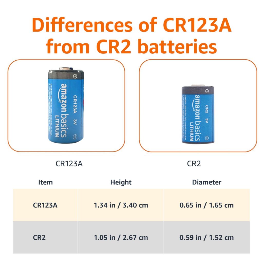 Amazon Basics 4-Pack CR2 Lithium Batteries, 3 Volt, Long Lasting Power, Reliable, Low Self-Discharge Rate