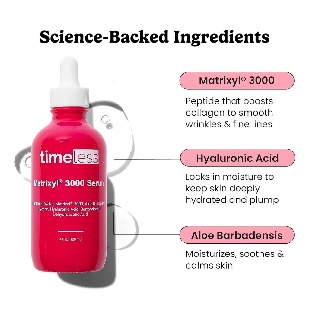 Timeless Matrixyl 3000 Serum