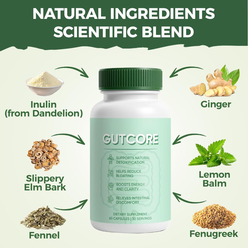 GUTCORE Digestive Supplement with with Inulin, Ginger, Slippery Elm Bark & Lion’s Mane, 60 Capsules
