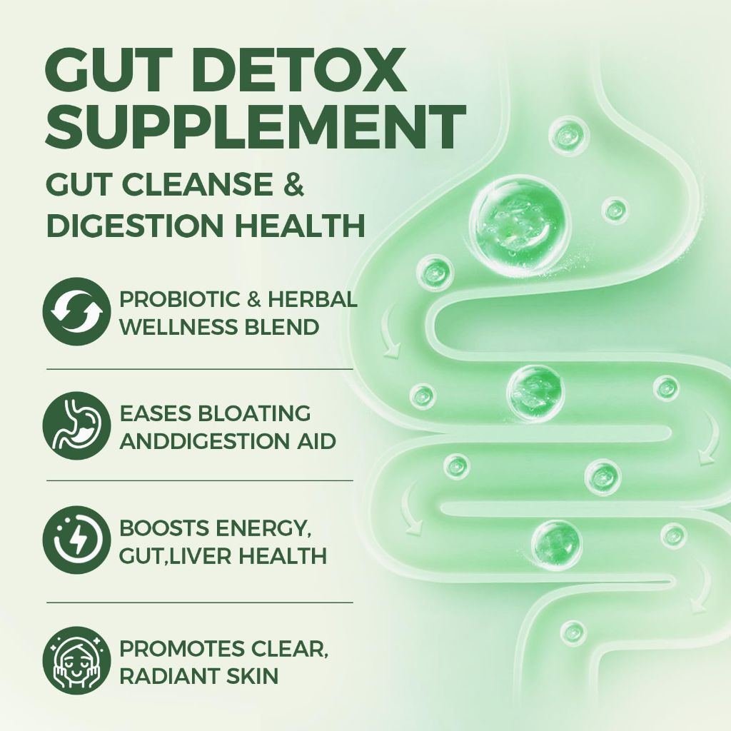 GUTCORE Digestive Supplement with with Inulin, Ginger, Slippery Elm Bark & Lion’s Mane, 60 Capsules