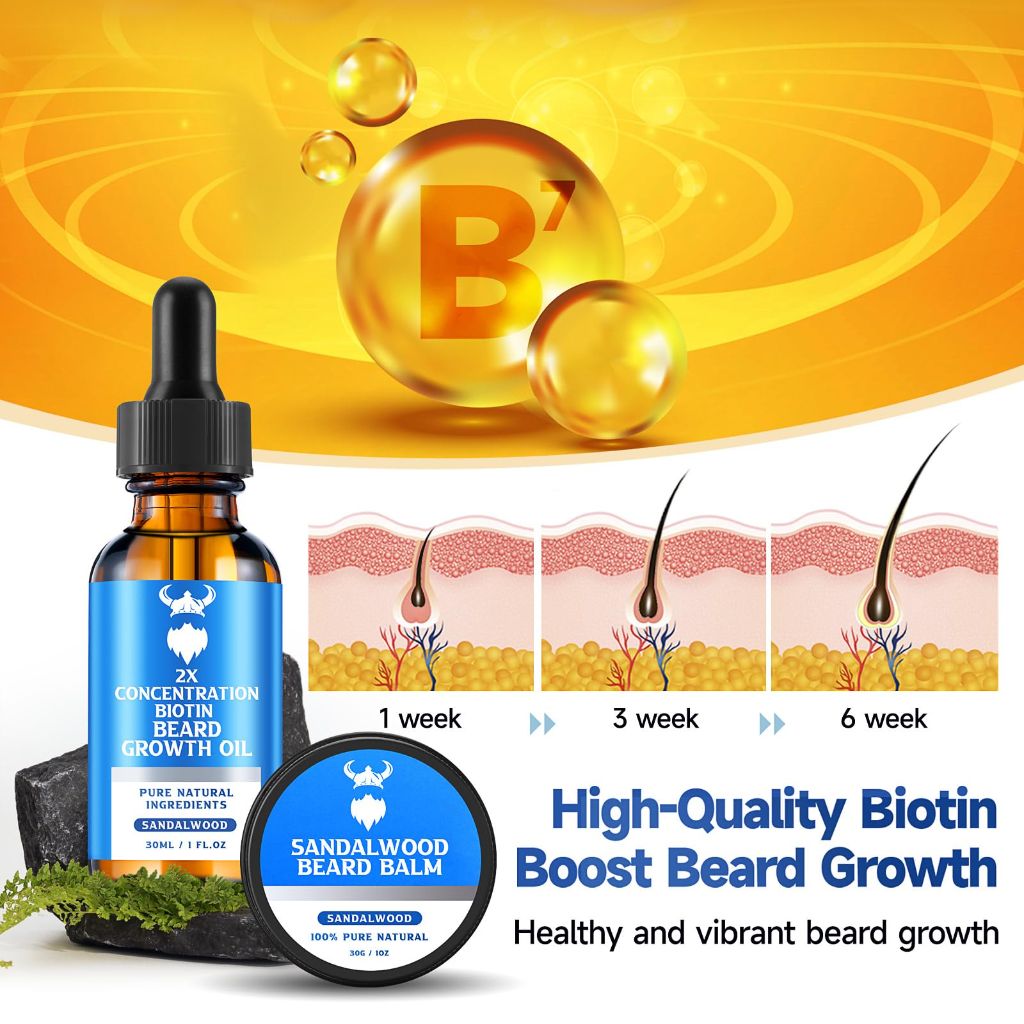 MistySprite - Beard Growth Oil & Beard Balm Kit - 2X Concentration Biotin for Men (Sandalwood)