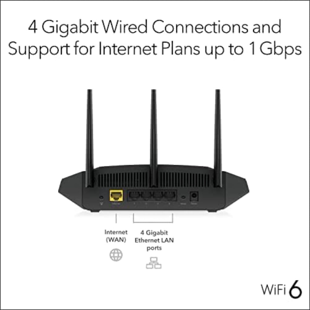 NETGEAR AX1800 Wi-Fi 6 Router R6700AX, 4-Stream Up to 1.8 Gbps, Up to 20 Devices