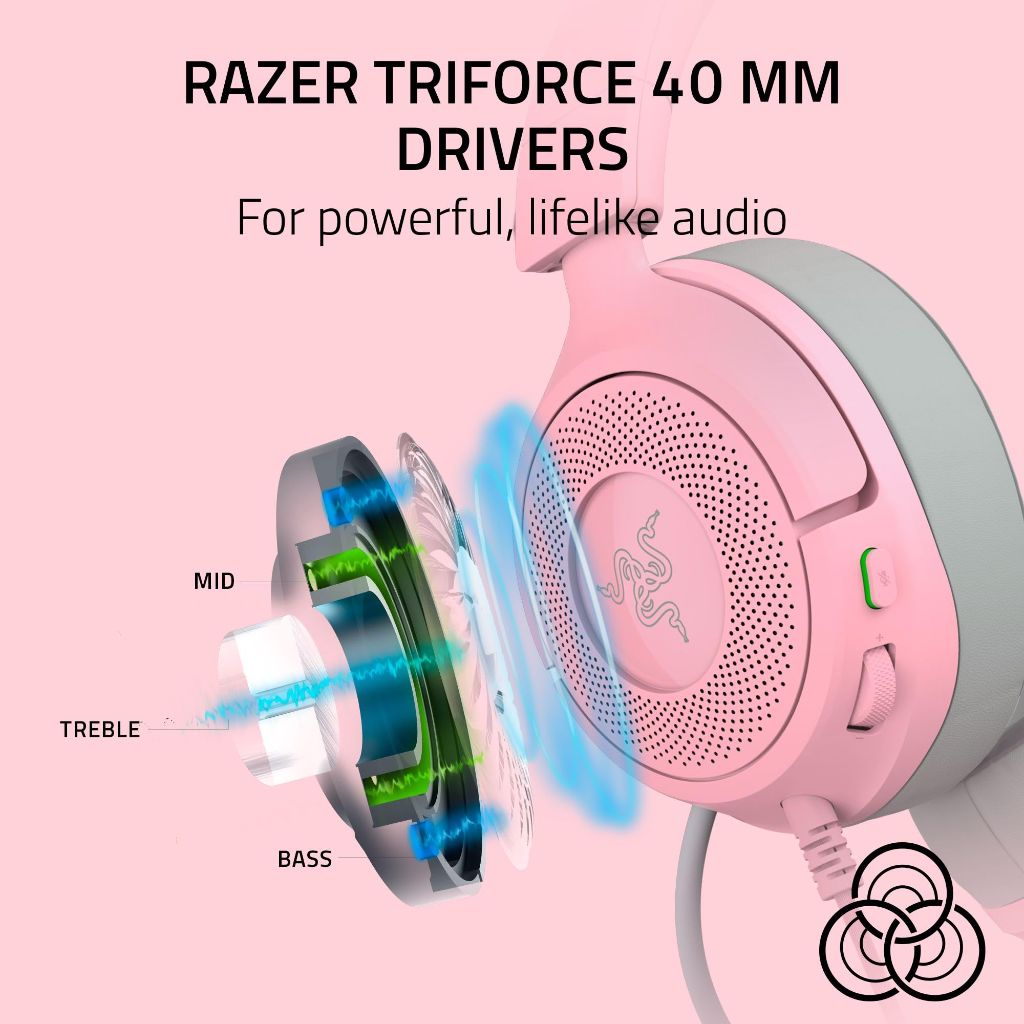 Razer - Kraken Kitty V3 X Wired Over-the-Ear Gaming Headset - Pink